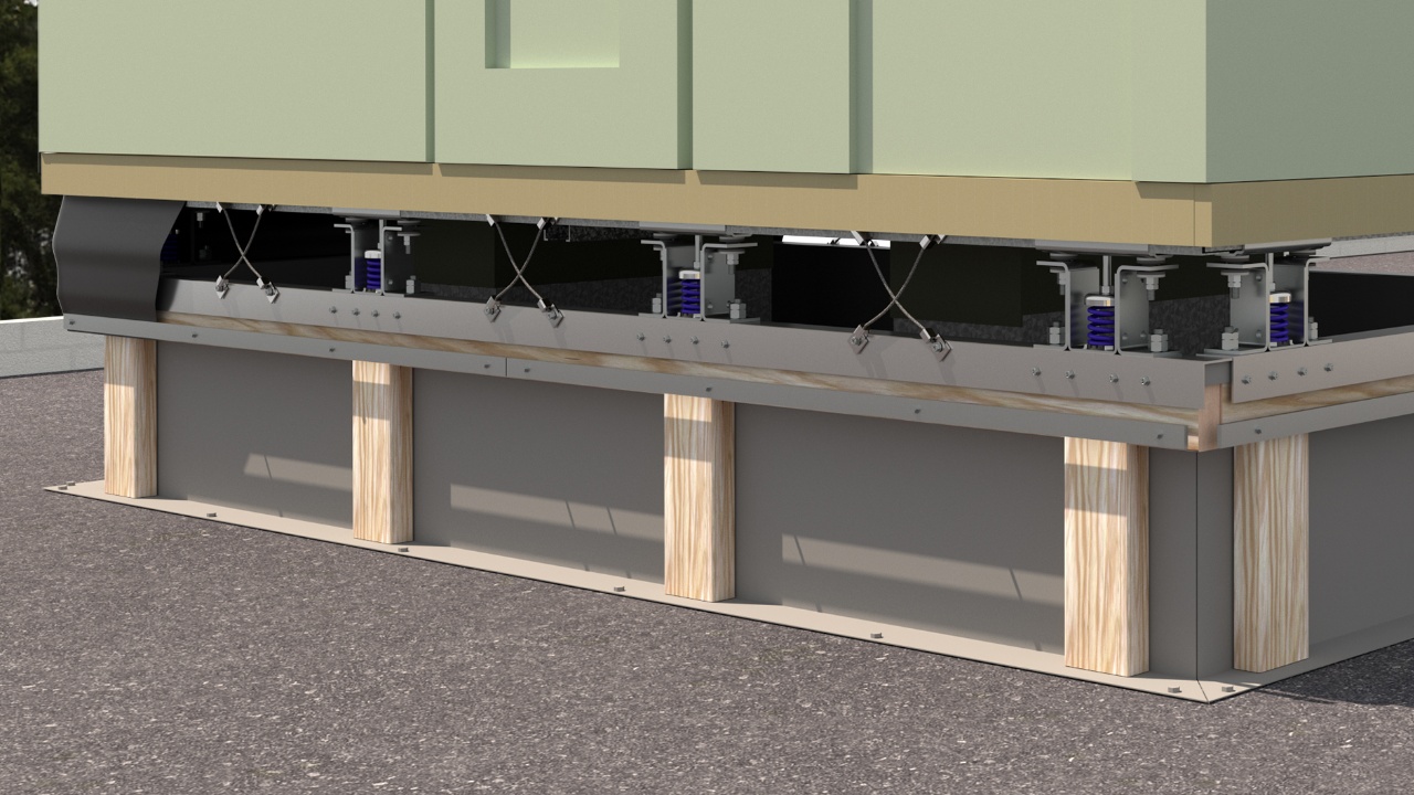 Roof Curbs